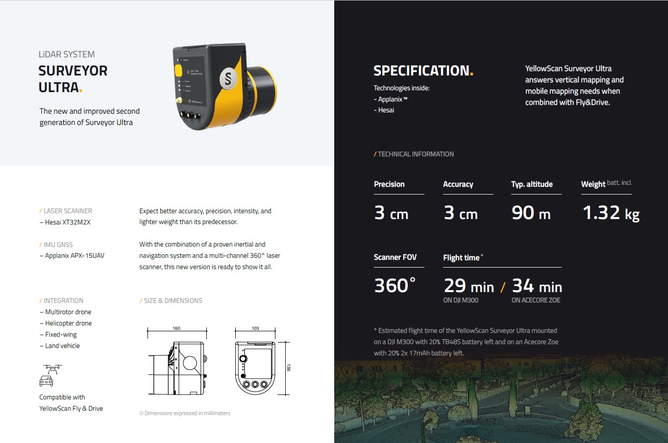 Yellowscan surveyor sale